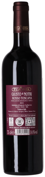 Tua Rita Giusto di Notri 2023